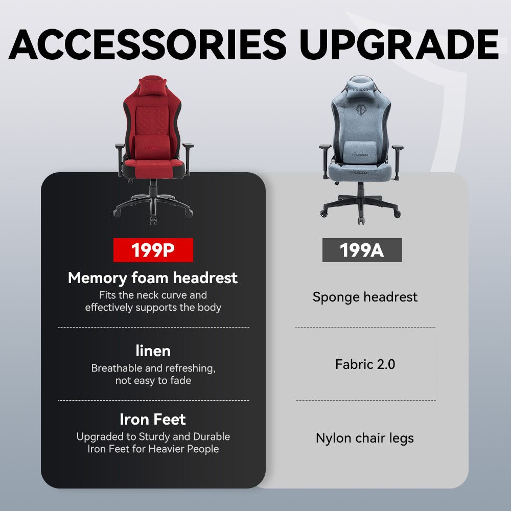MUSSO Aeolus Series Fabric Computer Gaming Chair 199P XL SIZE 3D Armrest and Fabric