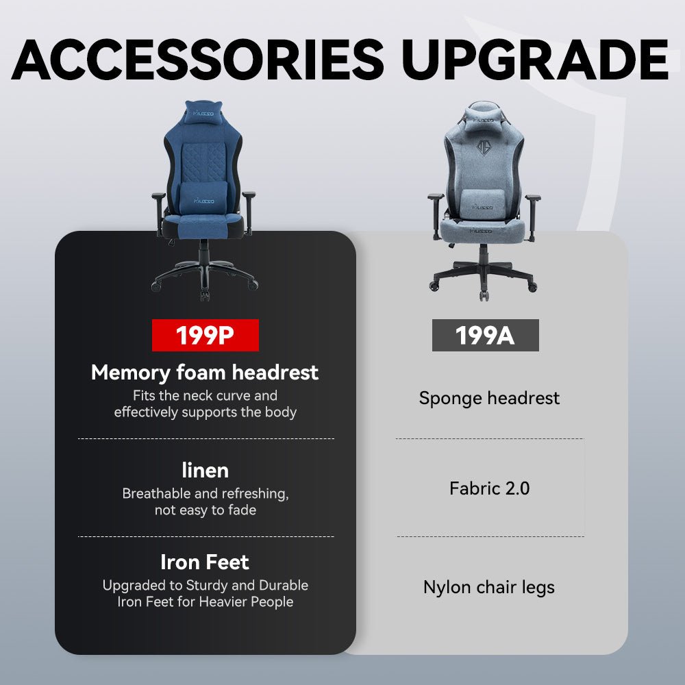 MUSSO Aeolus Series Fabric Computer Gaming Chair 199P XL SIZE 3D Armrest and Fabric